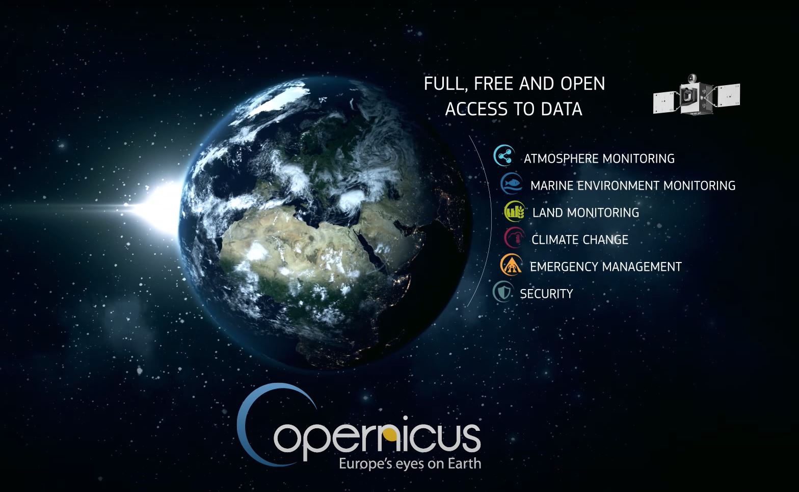 Copernicus