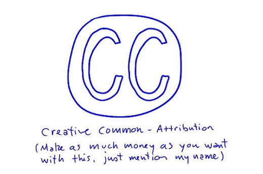 Licencias Creative Commons