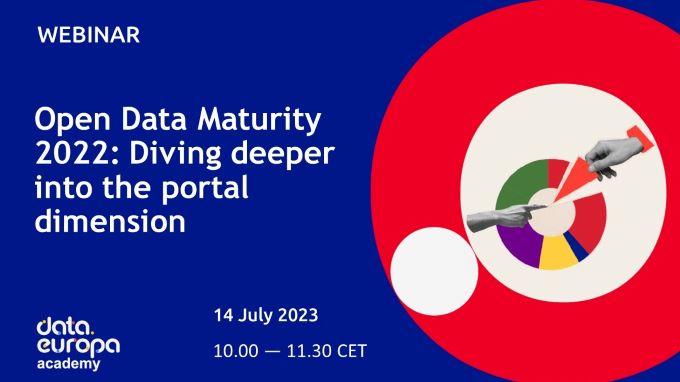 Open Data Maturity: Profundizando en la dimensión ‘portal’