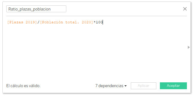 Crear campo calculado Ratio Población