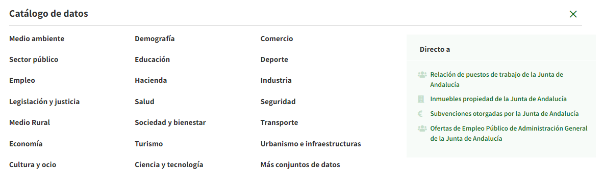 listado de catálogo de datos del Portal de Datos Abiertos de la Junta de Andalucía