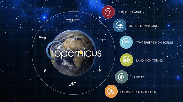 Copernicus