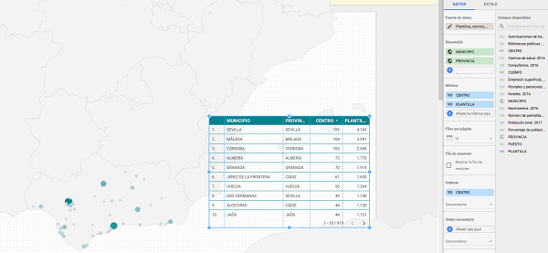 Tabla geográfica