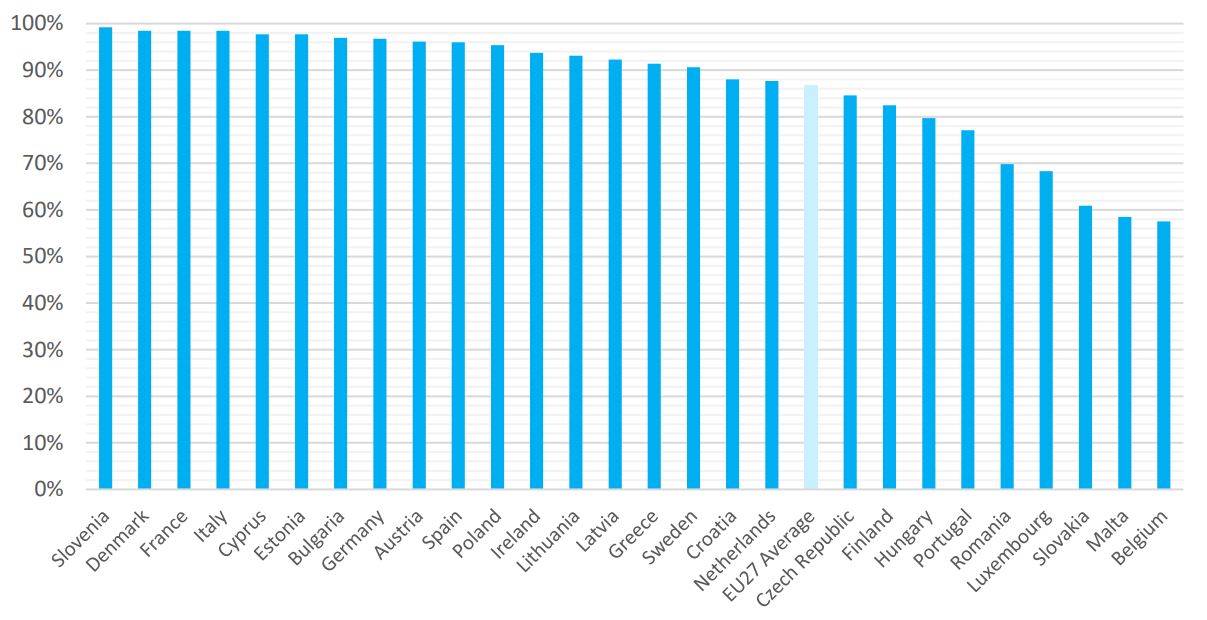 Informe política datos abiertos Europa