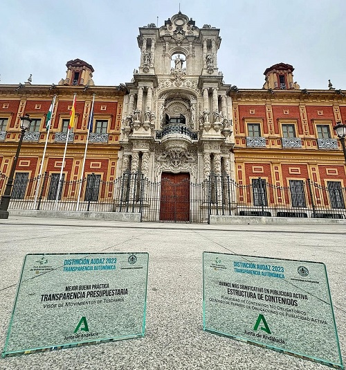 Primer plano de los premios Audaz con San Telmo de fondo