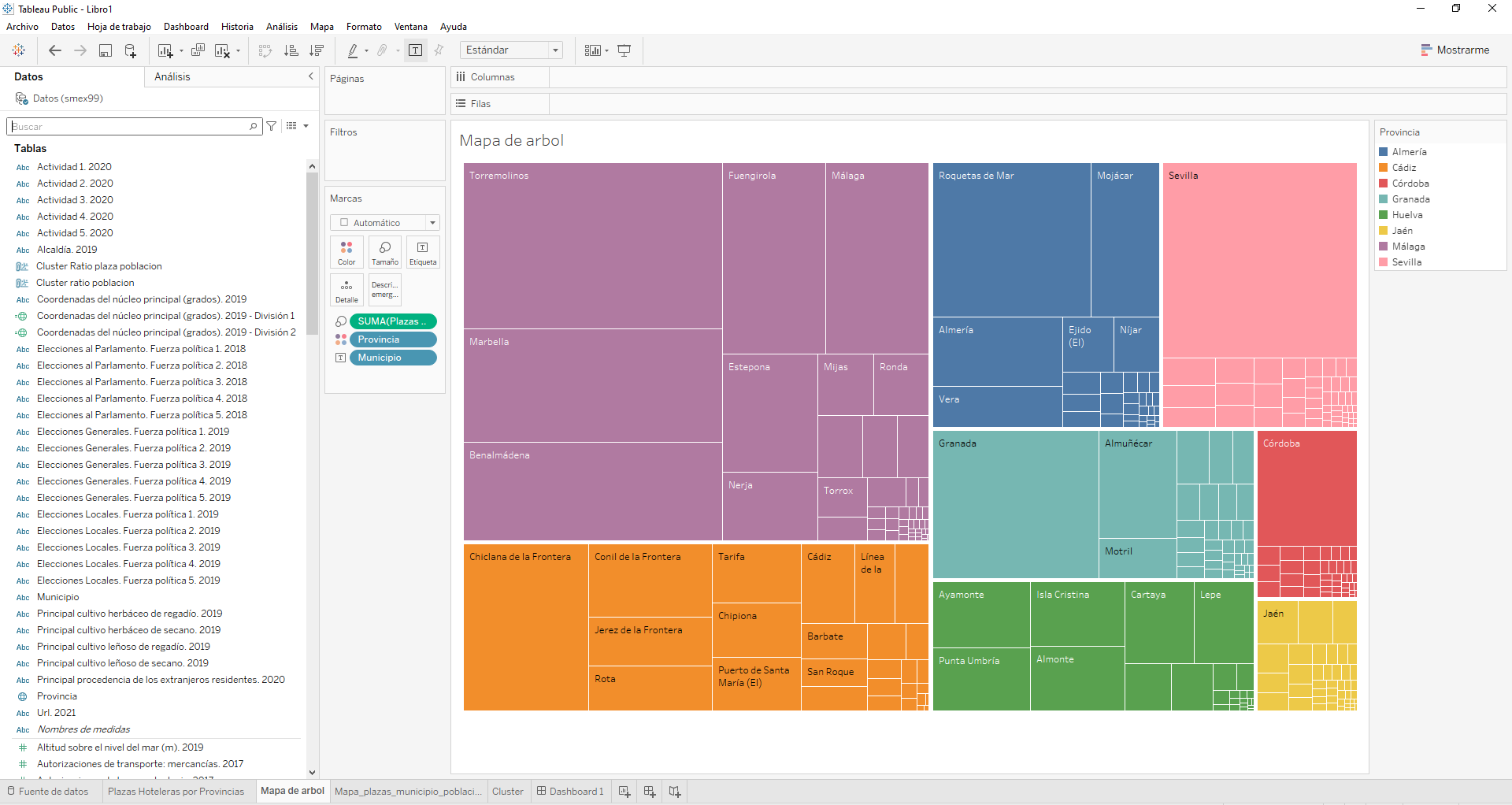 Mapa de árbol en Tableau