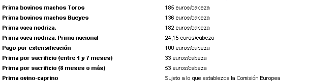 importetabla2