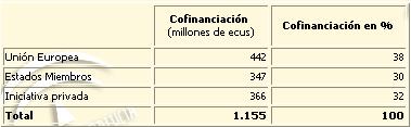 tabla1