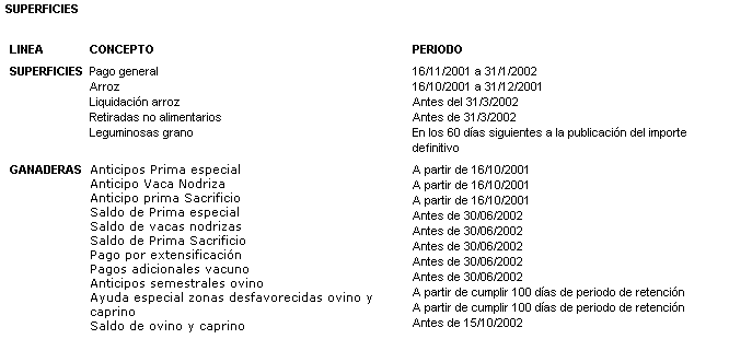 tabla1pagos