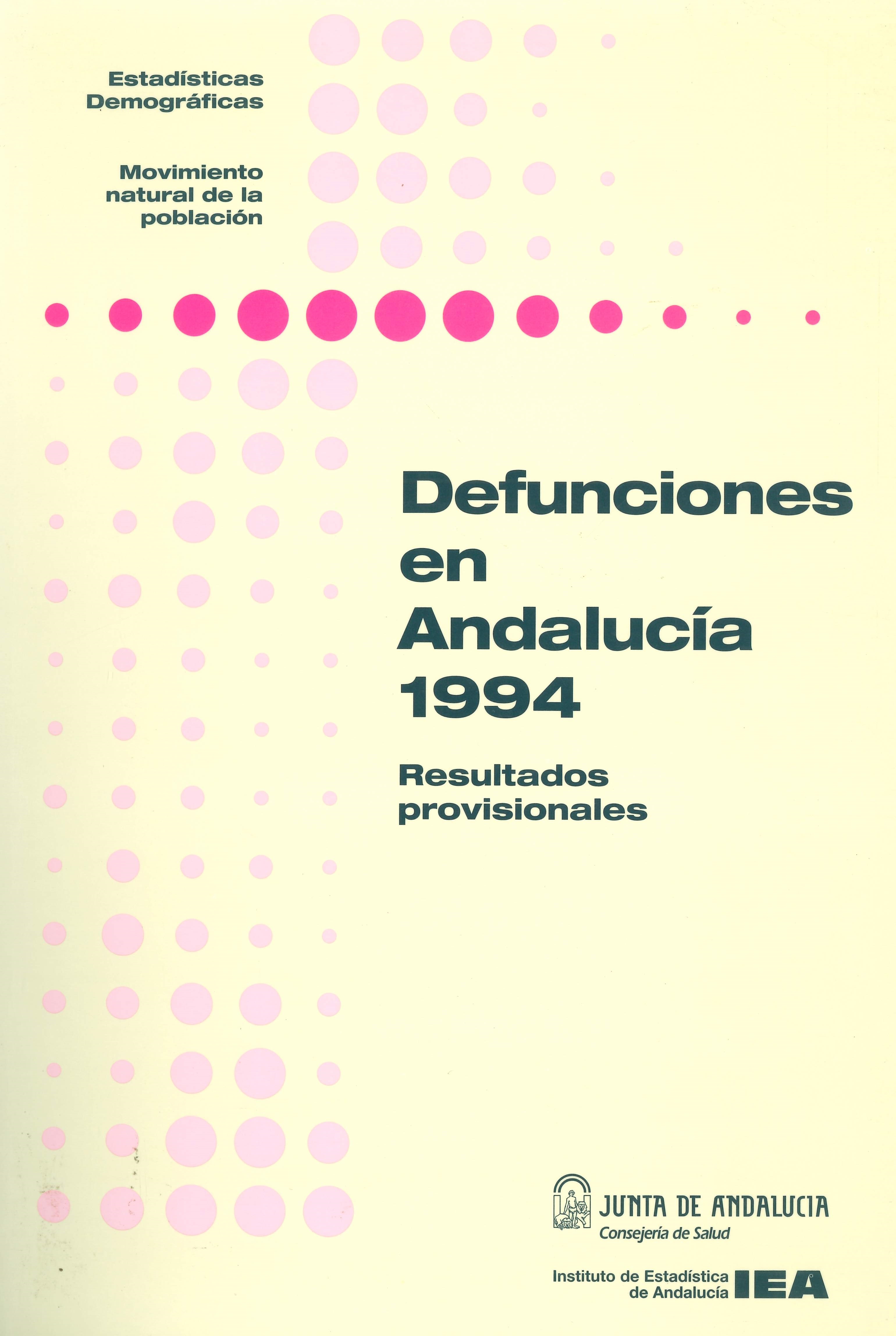 Imagen representativa de la publicación Defunciones en Andalucía 1994: resultados provisionales