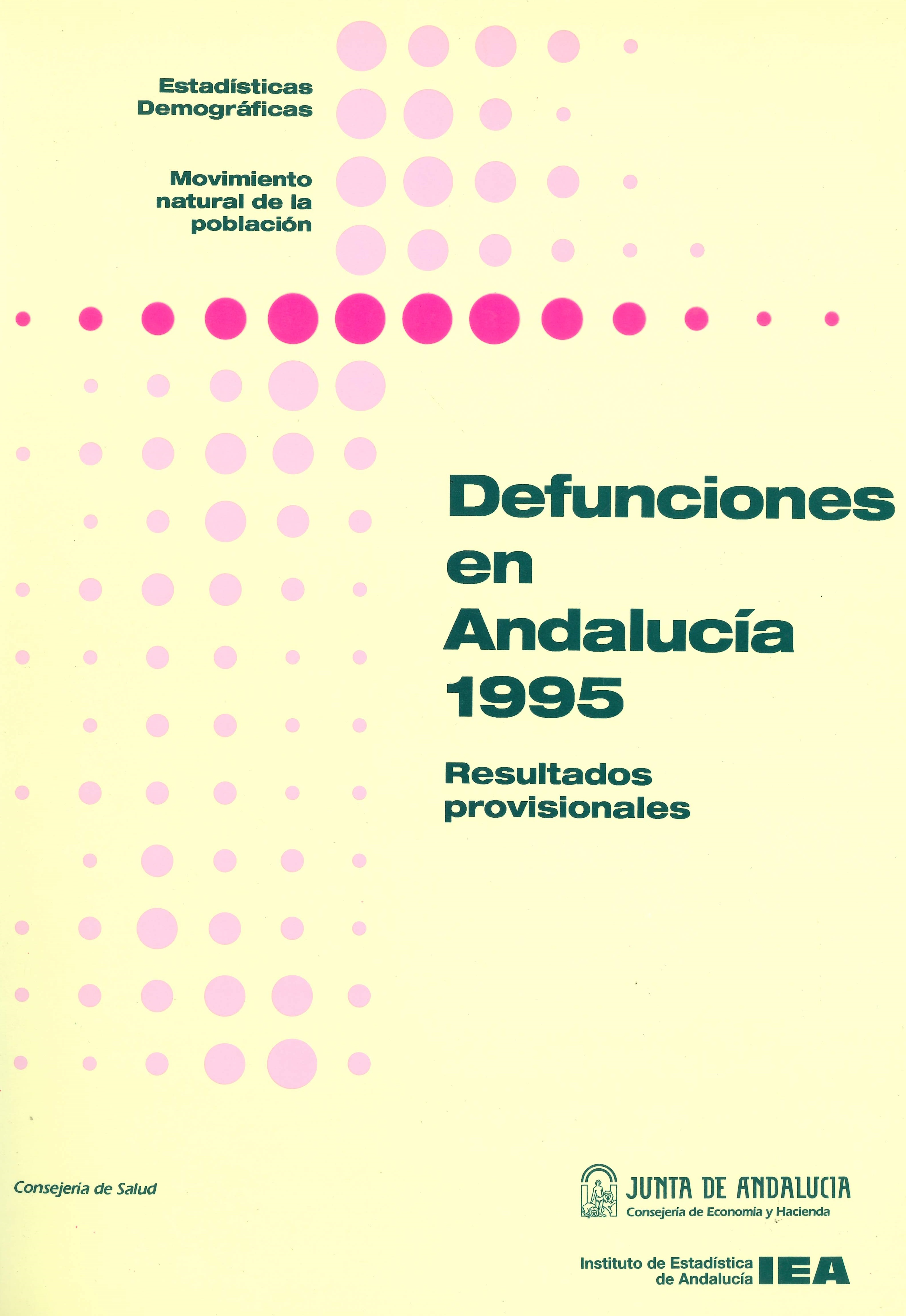 Imagen representativa de la publicación Defunciones en Andalucía 1995: resultados provisionales