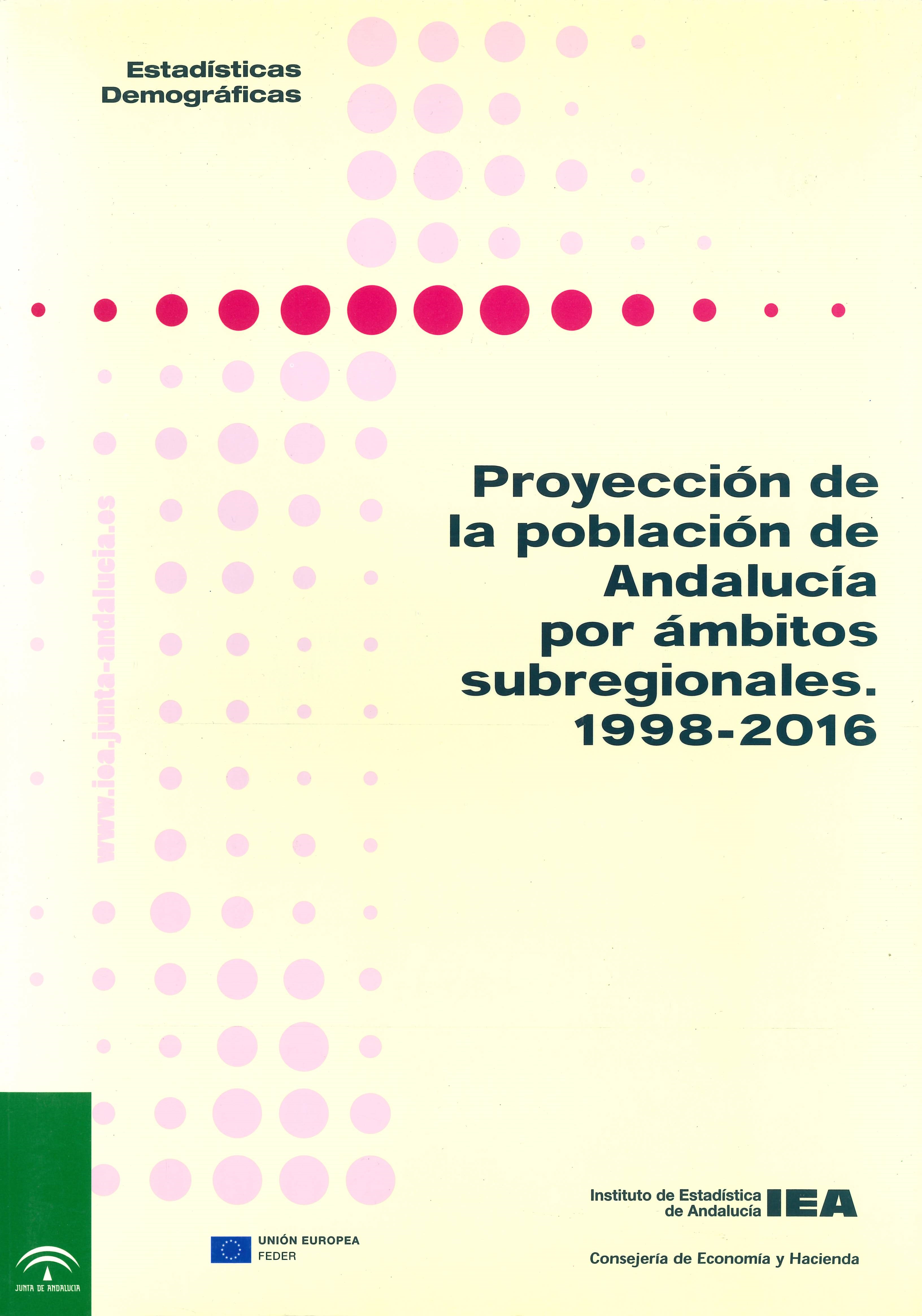 Imagen representativa de la publicación Proyeccion de la población de Andalucía por ámbitos subregionales 1998-2016