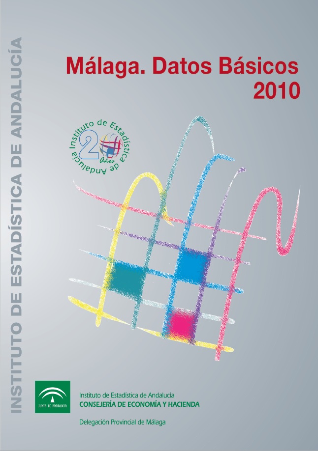 Imagen representativa de la publicación Málaga: datos básicos 2010