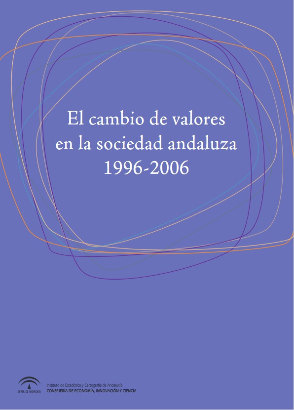 Imagen representativa de la publicación El cambio de valores en la sociedad andaluza 1996-2006