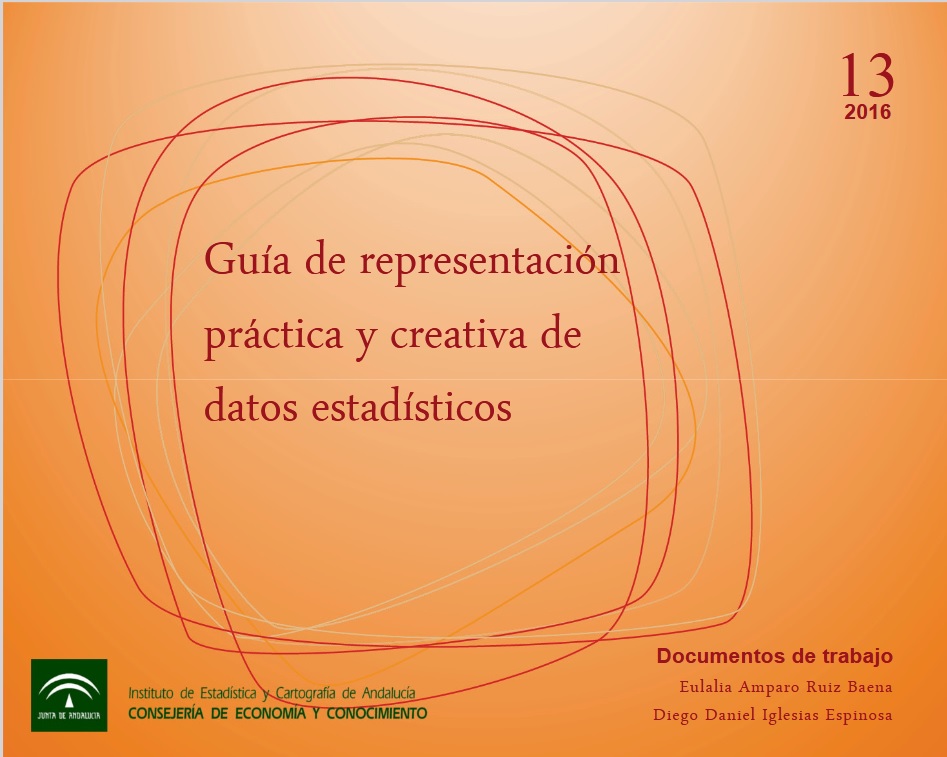 Imagen representativa de la publicación Guía de representación práctica y creativa de datos estadísticos