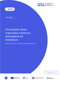 Portada de Principales cifras mercados turísticos extranjeros en Andalucía. Informe 2025