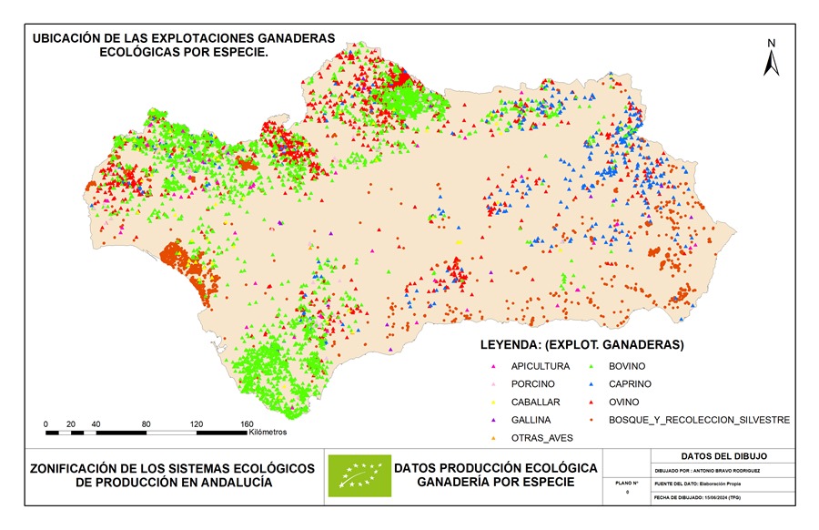 Zonificación de los sistemas ecológicos de producción, ganadería ecológica.