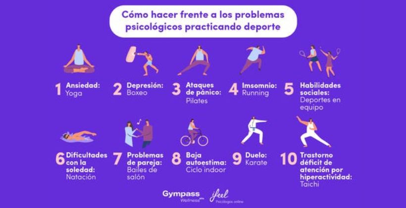 Cómo hacer frente a los problemas psicológicos practicando deporte