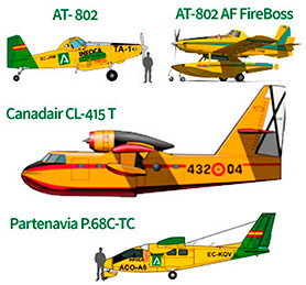 Aviones INFOCA